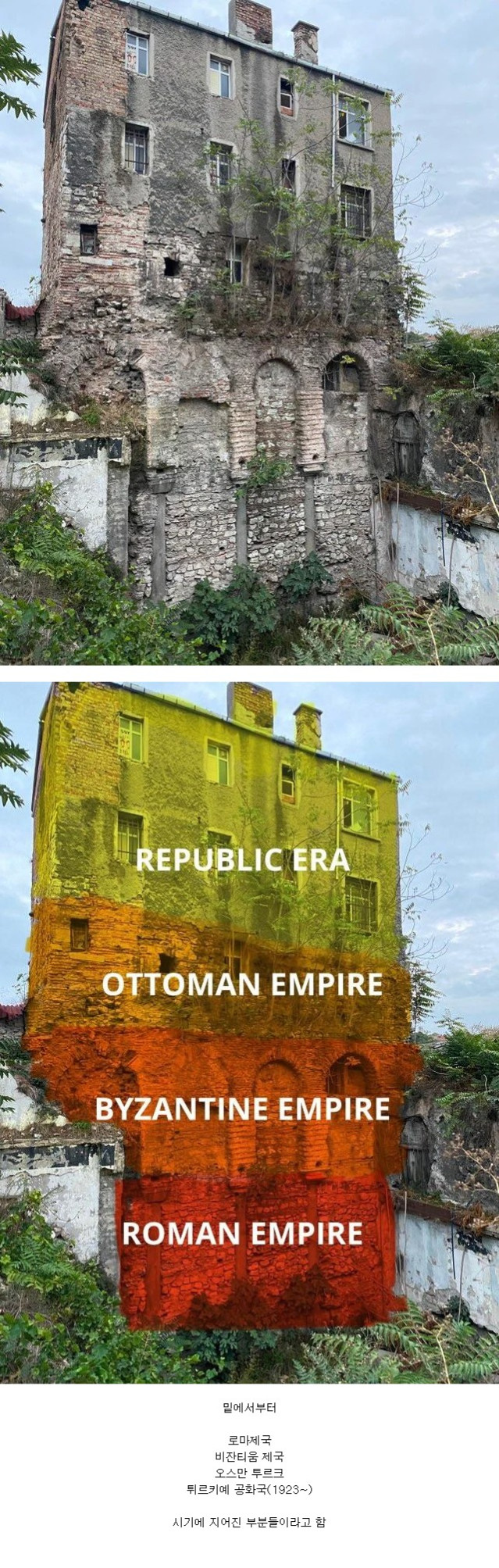 2천년 역사의 건물