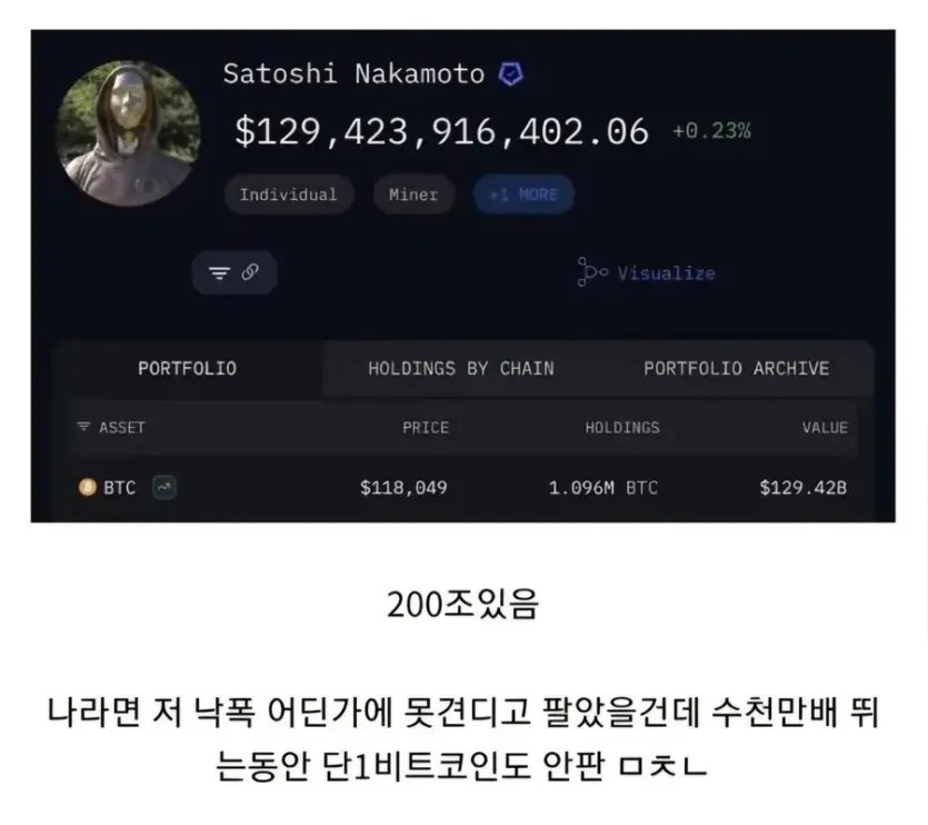 비트코인을 만든 사람 계좌 근황