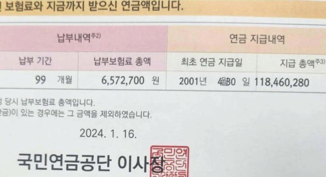 650만원 투자해서 1억2천만원 수익