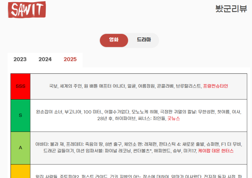 단군의 영화/드라마 리뷰 사이트!