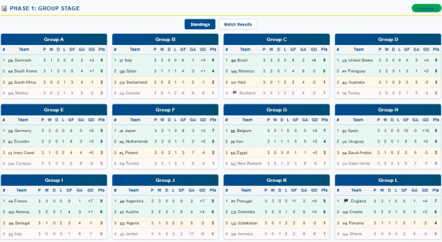 대한민국 준우승