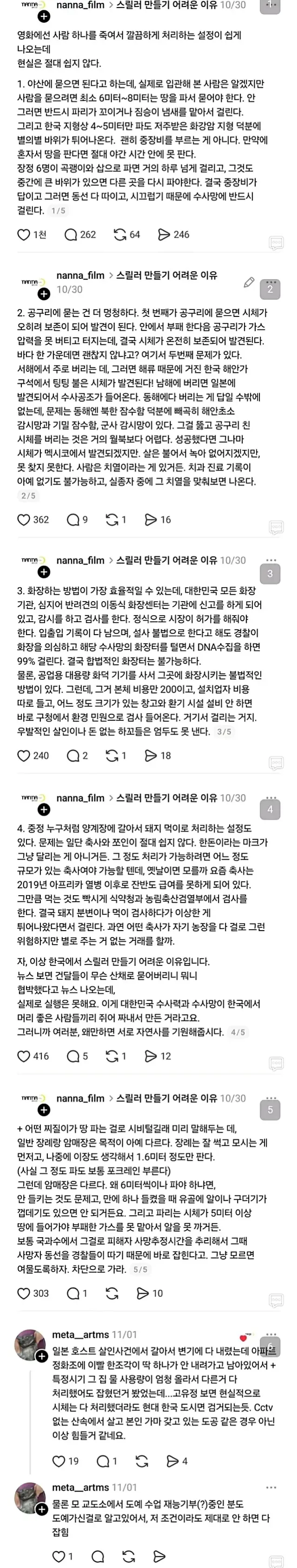 한국에서 시체처리하기가 어려운 이유