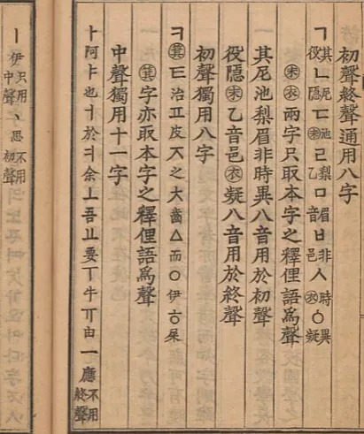 기역, 디귿, 시옷 만 다르게 읽는 이유