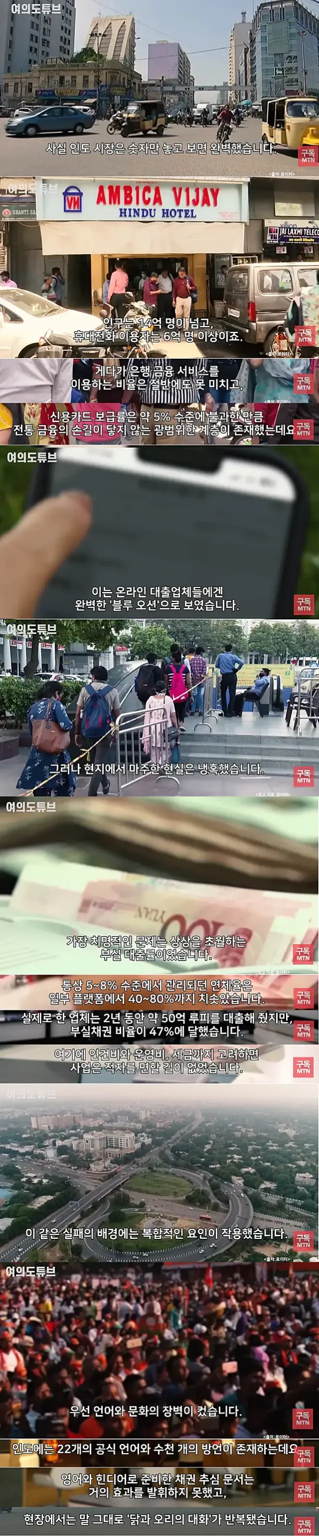 인도에 진출한 중국 대출업체들이 망한 이유