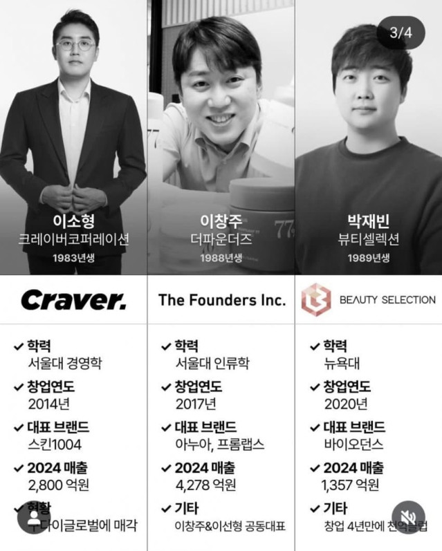 K뷰티를 이끌고 있다는 80년대생들