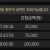 겔러리아후기
